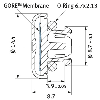 PolyVent XS - 設計和尺寸